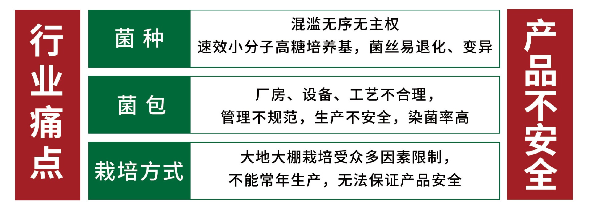 痛点2.jpg